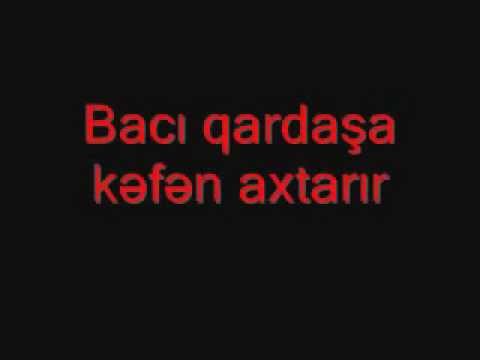 Məhəmməd Bagir Mənsuri   Dolanır Əli Qızı {3W HAQQUL İSLAM DE TL}