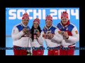 Российские медалисты Олимпийские игры Сочи 2014 