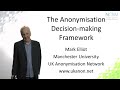 Anonymisation decision making framework