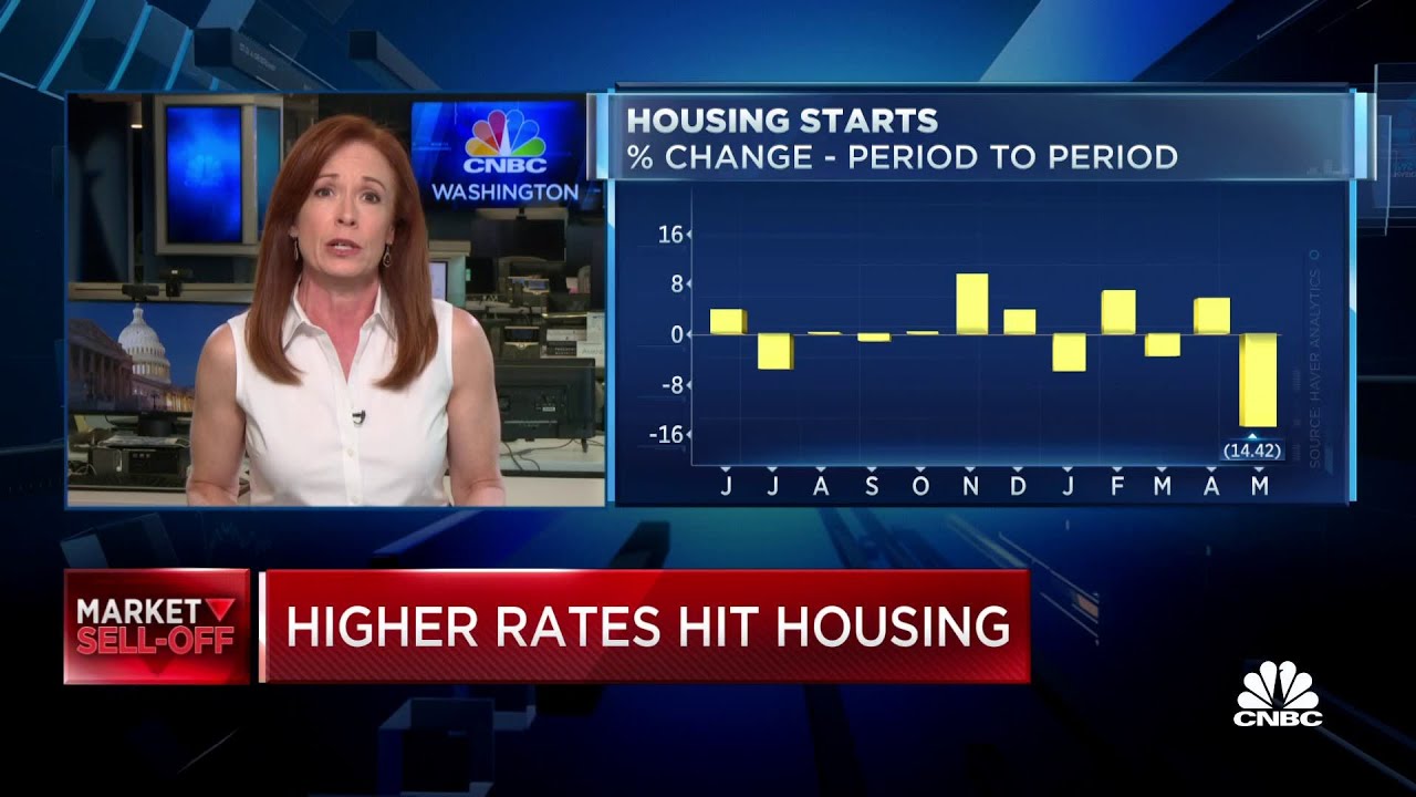 Higher interest rates hit housing
