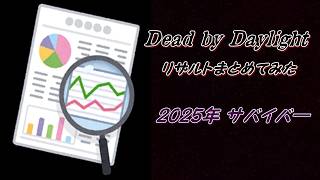 Dead by Daylight【ゆっくり集計】2025年リザルトまとめてみた 生存者編