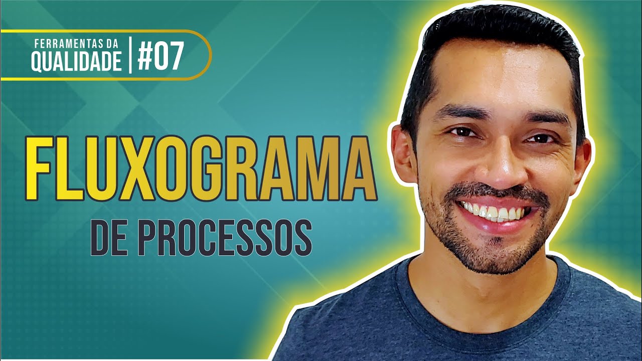 Fluxograma de processos - Como fazer