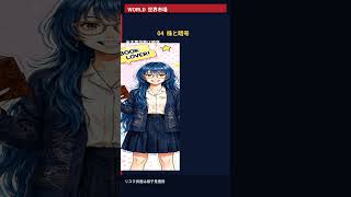 X上で話題の投資トピックス #投資 #株 #テクニカル分析 #nisa #お金