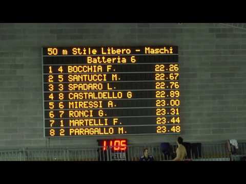 50  SL  - Maschi- Aprile 2016 - 6 Serie Qualifiche