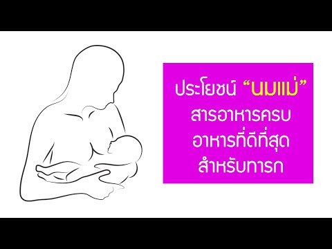 ซื้อเต้านมเทียมสำหรับ ทำไมผู้หญิงหรือใหญ่หน้าอกเล็ก