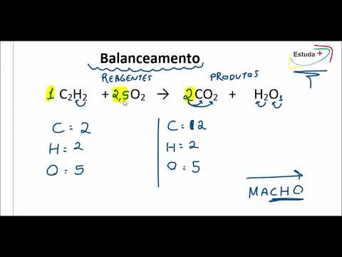 Como fazer balanceamento de equações químicas