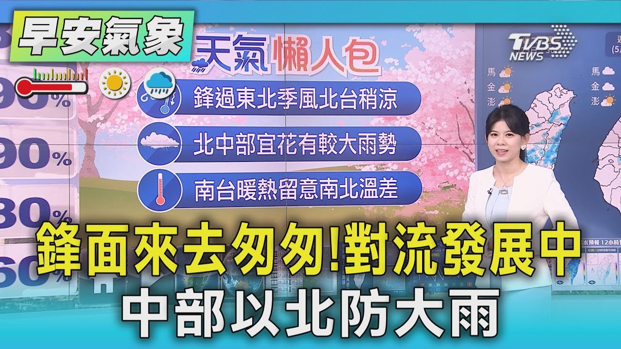 天氣/鋒面來去匆匆! 對流發展中 中部以北防大雨
