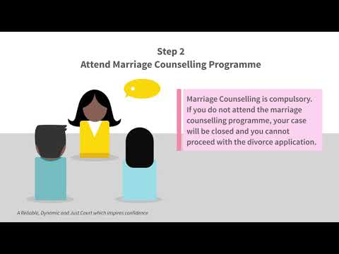 download lagu mp3 mp4 Relationship Counselling Singapore, download lagu Relationship Counselling Singapore gratis, unduh video klip Relationship Counselling Singapore