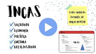 CIVILIZAÇÃO INCA - economia, política, sociedade, cultura e religiosidade