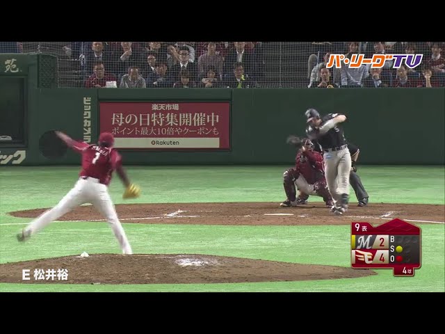 イーグルス・松井裕 リーグ史上6人目の3者連続3球三振