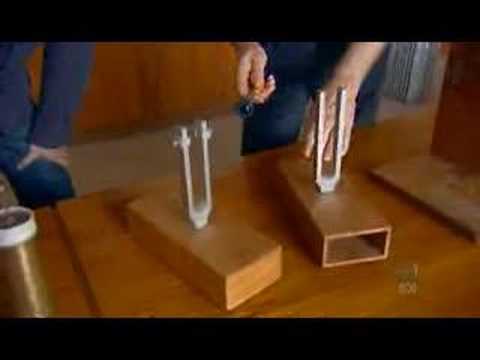 Julius Sumner Miller collection