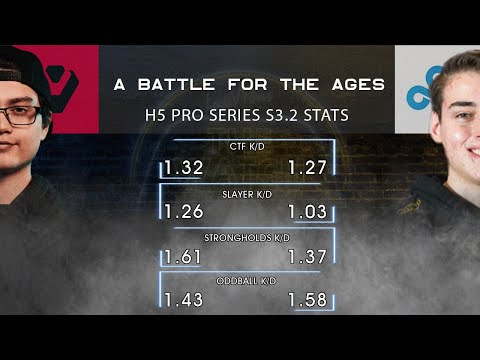 A Battle for the ages | Cloud 9 vs Sentinels | GRAND FINALS
