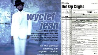 Wyclef Jean - We Trying to Stay Alive (1997)