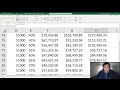 Social Security Retirement A Finance Perspective Using Excel