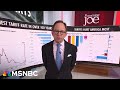 Steve Rattner: The U.S. is the loser in Trump’s tariff war 