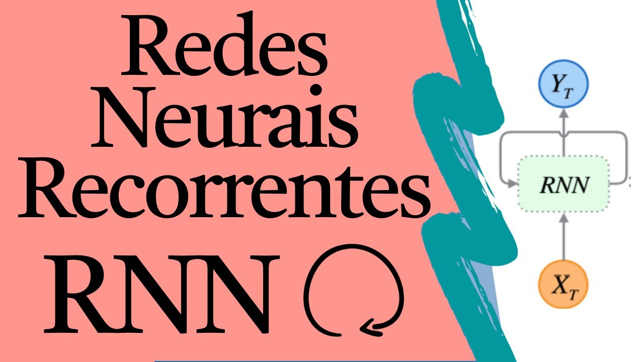 Modelando Sequências com Redes Neurais Recorrentes (RNNs) | Deep Learning | Leonardo Ribeiro