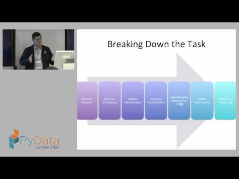 Rui Miguel Forte - The CV: A Data Scientist's View