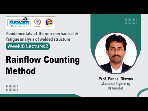 Lec 34: Rainflow Counting Method