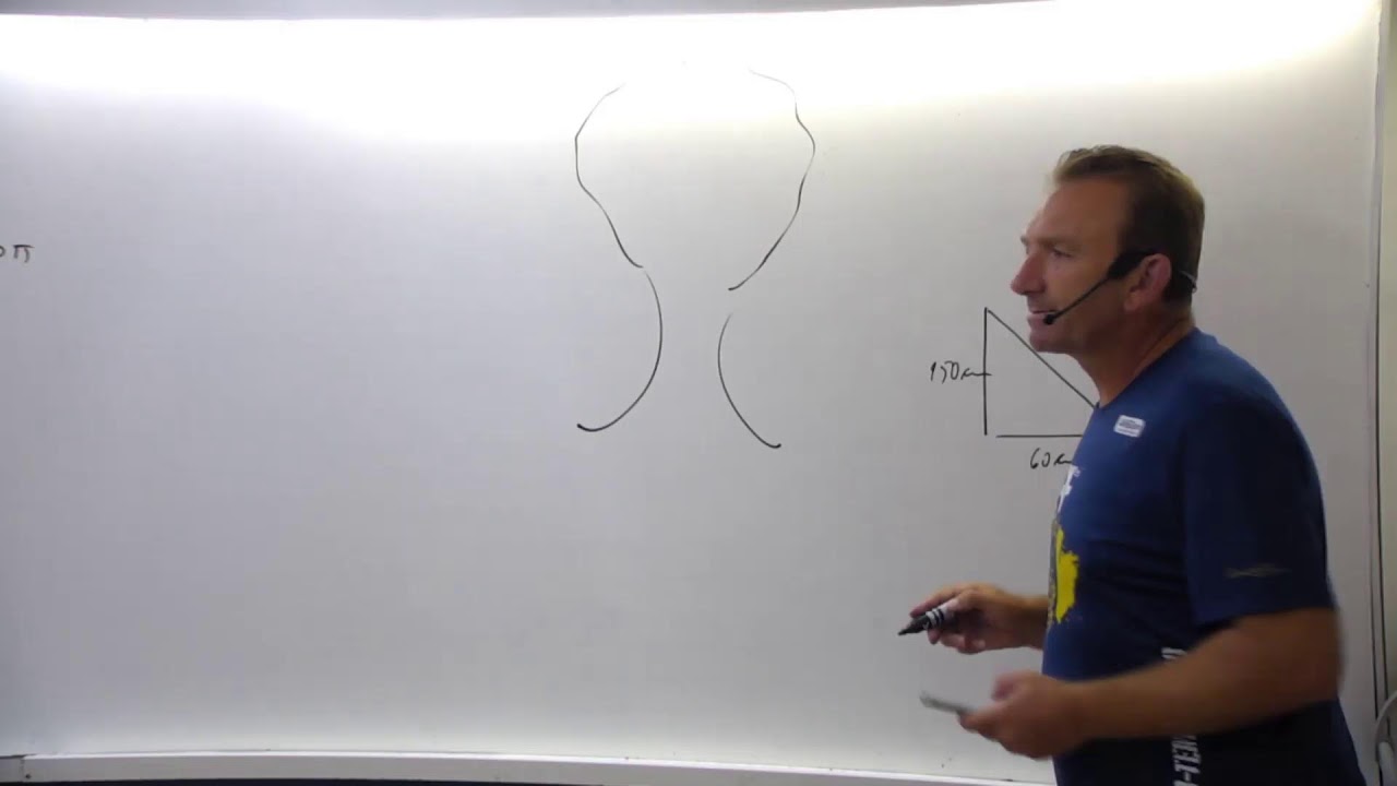 PRESENCIAL EM CASA - EDITAL ABERTO PC SC GEOMETRIA PLANA RLM PROF IVANIR G