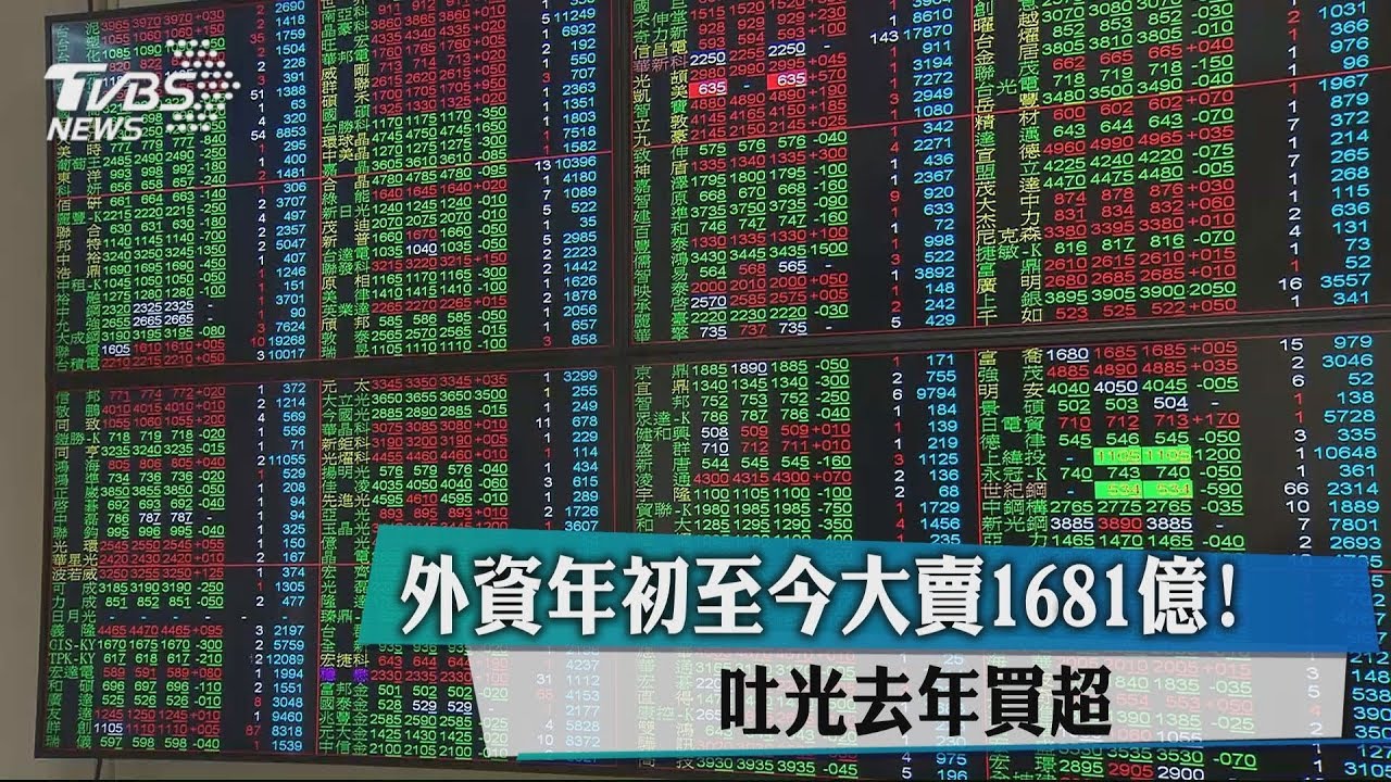 外資年初至今大賣1681億! 吐光去年買超