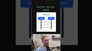 NGROK - System Design