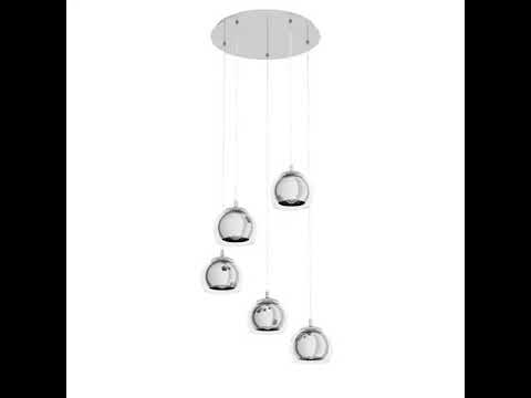 Превью видео