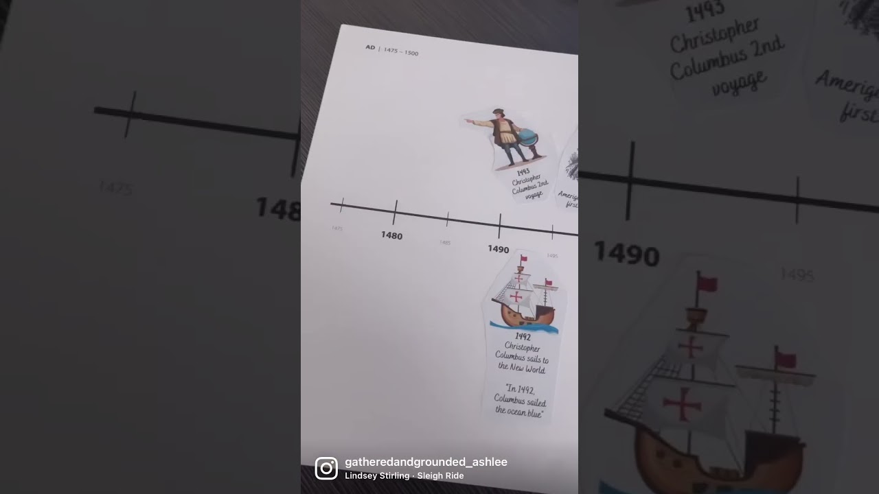 HOMESCHOOL HISTORY TIMELINE BOOK #homeschool #homeschoolmom