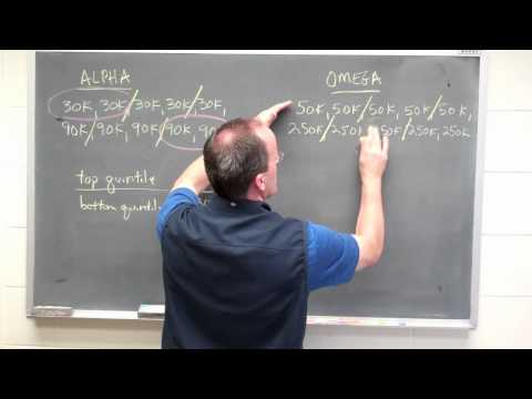 Office Hours: Why Inequality Data is Misleading