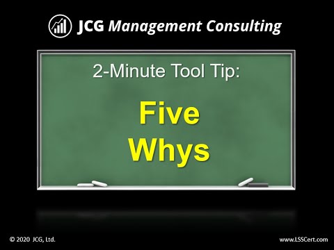 Five Whys - 2 Minute Tool Tip