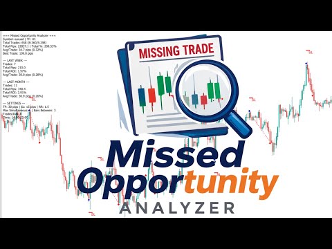 Video Missed Opportunity Analyzer