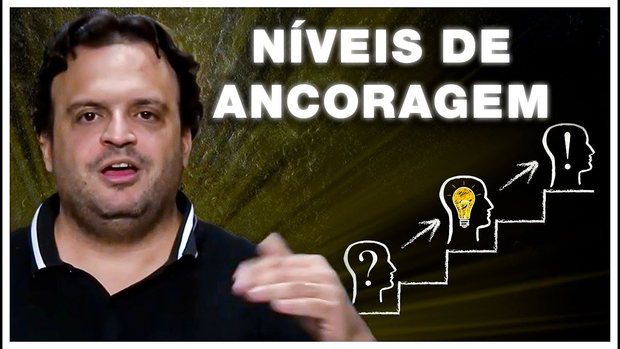 Os níveis de ancoragem da PNL
