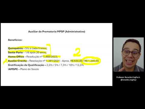 MP/SP Assistant Exam: How much do they earn and what are the benefits?