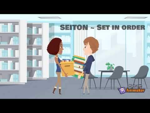 5S System 5S Methodology