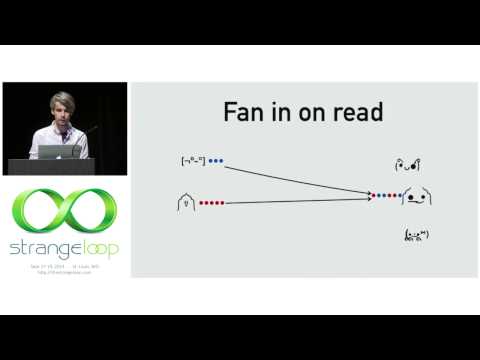 "Consistency without consensus in production systems" by Peter Bourgon