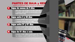 UGT te informa de tus derechos: cómo funciona la baja por enfermedad