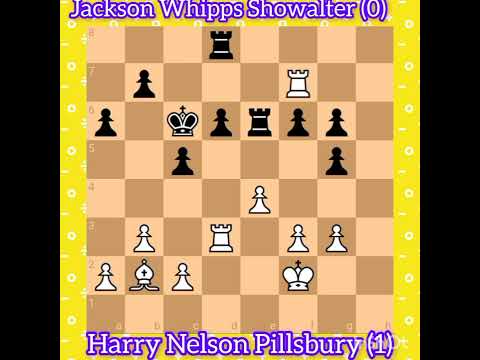 Pillsbury vs Showalter || US Championship, 1897 #chess