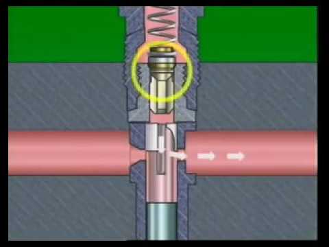 How Inline Injection Pump Work   marine world