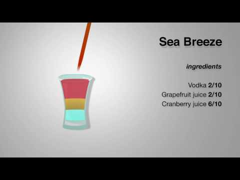 Sea Breeze - making of