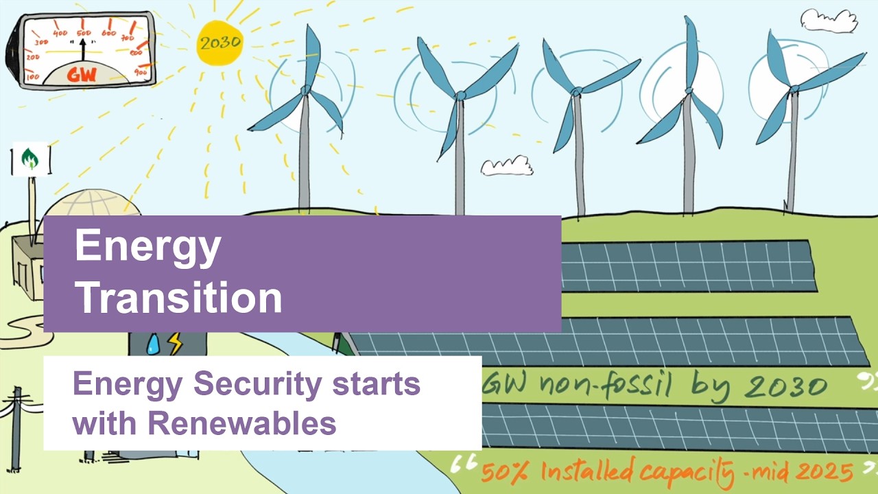 How India and Germany work towards Energy Security