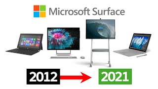 Microsoft Surface Over The Years 2012-2021