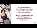 Lenka - Everything at Once | Lirik Terjemahan