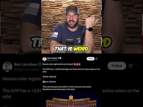 But I Was Told… #shortsfeed #langley #congress #shortsvideo #goa Thumbnail