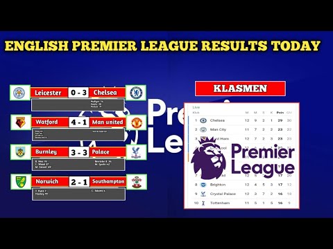 English Premier League Results Today ~ Watford vs Manchester United 4 - 1