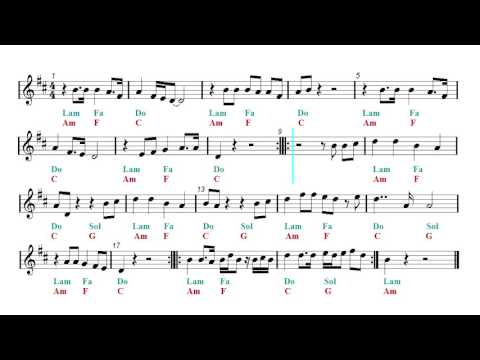 B flat PlayAlong - Wake Me Up - Avicii (Bb Sheet music - Guitar chords)