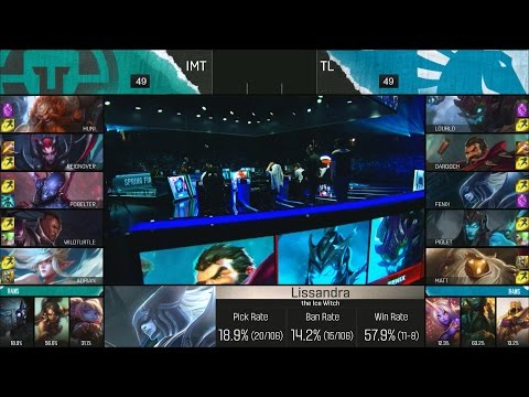 IMT vs TL Highlights - IMMORTALS vs TEAM LIQUID Game 4 NA LCS Playoffs - SPRING 2016 3rd Place Match