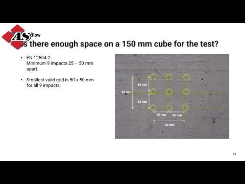 PROCEQ | Process to Create a Correlation Curve for Concrete Compressive Strength Estimation