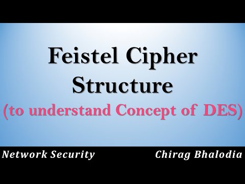 Feistel Cipher Structure | Feistel Cipher Encryption Decryption Process