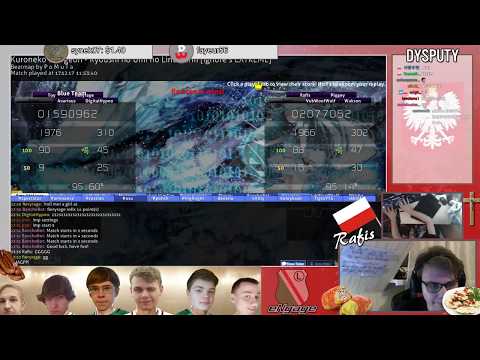 RAFIS REACTION 1ST PLACE IN OWC! [osu! World Cup 2017]