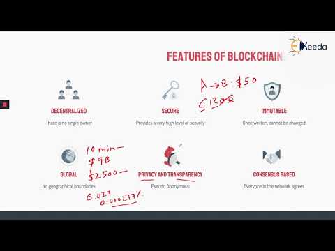 Unlocking The Potential Of Blockchain A Beginner s Guide