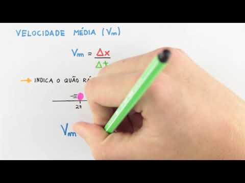 Cinemática Retilínea - Velocidade Média